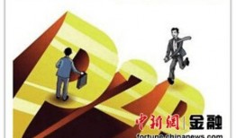 金融最新爆料消息,揭秘行业变革与投资新风向