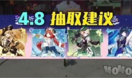 原神卡池3.6爆料最新,神秘新角色登场，元素战力再升级！