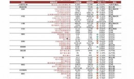 上海二建行情最新爆料,价格波动与市场动态全解析